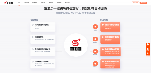 商加加外链工具： 一键跳转到微信的短链生成方法